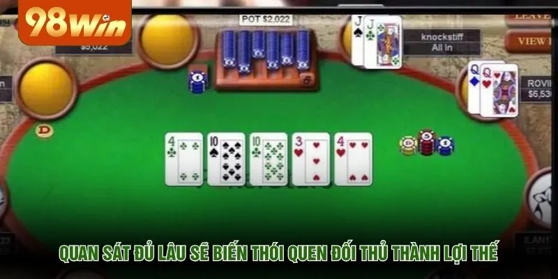 Quan sát đủ lâu sẽ biến thói quen đối thủ thành lợi thế 